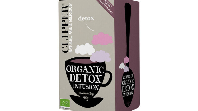 Clipper Detox Tee Käyttö: Tehosta Hyvinvointiasi Nyt!
