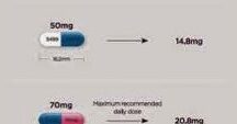 Elvanse IV käyttö: Tehokas ratkaisu ADHD:n hallintaan ja tukeen