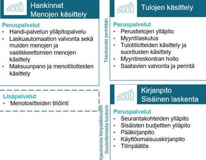 Puolipilkku käyttö: Tehokkaat vinkit ja käytännön sovellukset