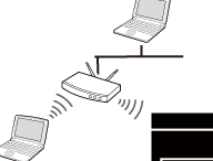 WiFi verkon käyttö estetty? Näin ratkaiset ongelmat helposti!